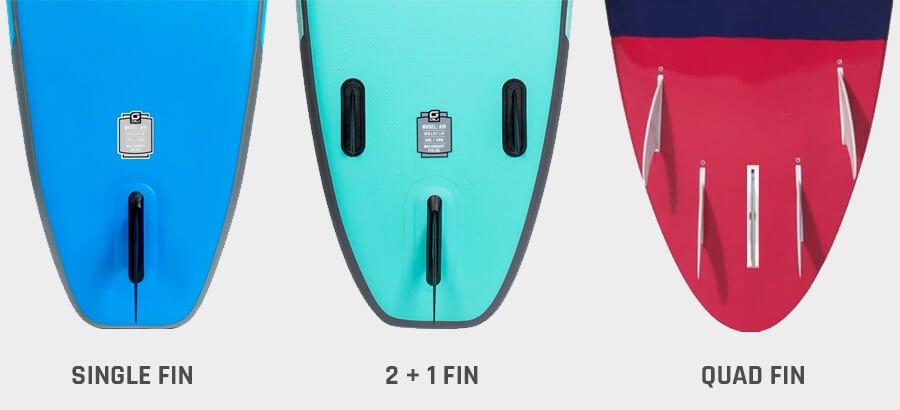 Fin Types: Paddle Boarding